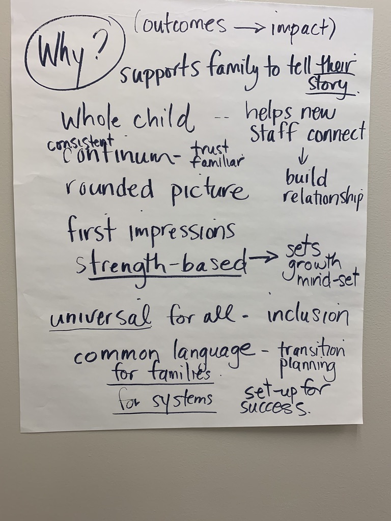 brockville3 A handwritten poster lists reasons for a process, including supporting families, building relationships, using common language, promoting inclusion, and setting up for success.