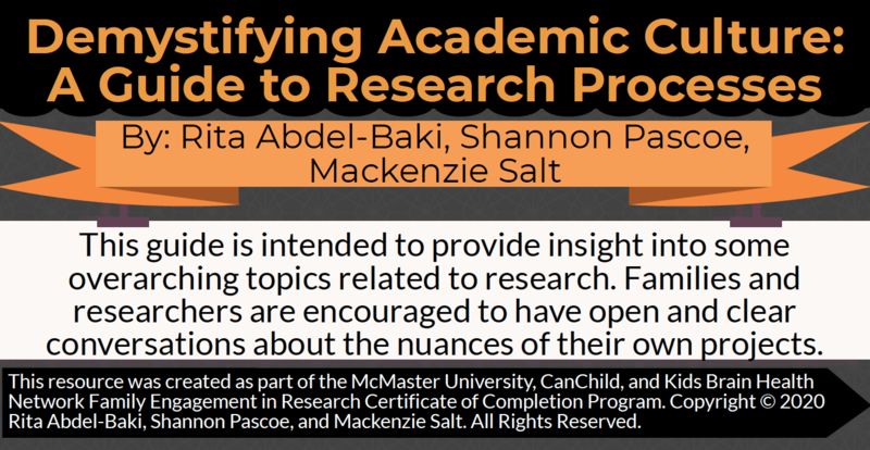 Title slide of a guide titled "Demystifying Academic Culture: A Guide to Research Processes" by Rita Abdel-Baki, Shannon Pascoe, and Mackenzie Salt.