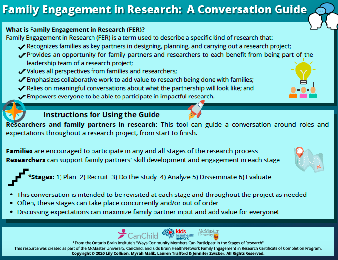 FER_Conversation_Guide Infographic outlining the stages and benefits of family engagement in research, with tips for researchers and families to collaborate effectively throughout a research project.