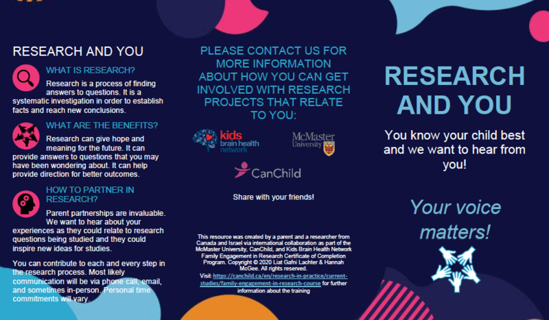 Screen_Shot_2020-04-24_at_8.30.47_PM Informational flyer about research participation, benefits, and contact details, with logos from Kids Brain Health Network, McMaster University, and CanChild on a dark background.