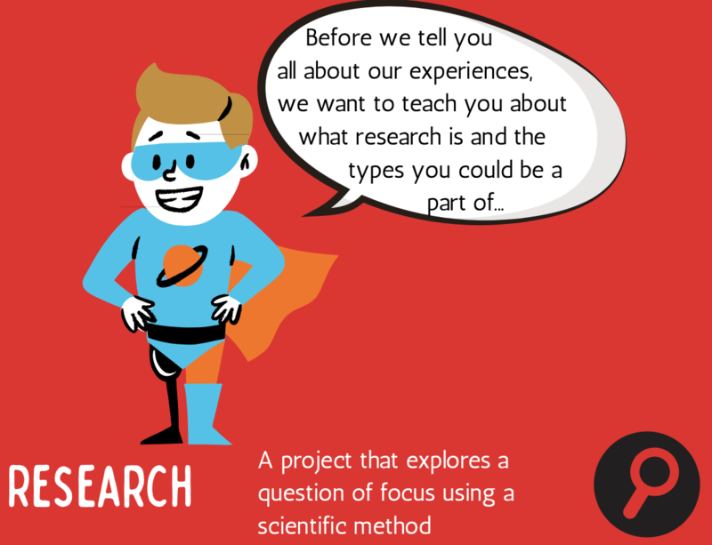 Screen_Shot_2022-04-22_at_11.40.15_AM Cartoon character in superhero costume explains research as exploring a question of focus using the scientific method, with a speech bubble giving an introduction.