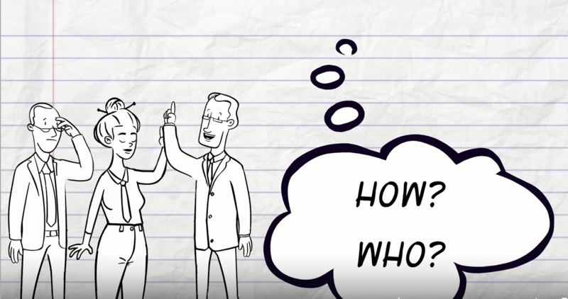 Screen_Shot_2022-04-22_at_11.50.43_AM Three illustrated people stand in front of a thought bubble containing the words "HOW?" and "WHO?" on a lined paper background.