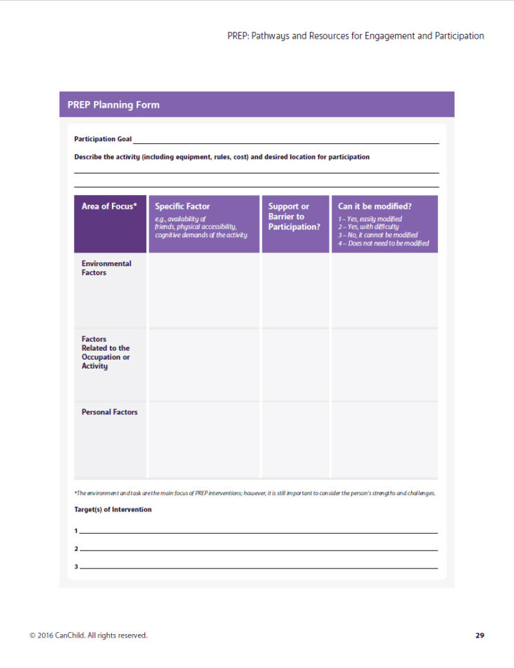 The PREP Intervention Protocol features a planning form with sections for participant goal, areas of focus, specific factor, support or barrier, modifiability, and targets of intervention.