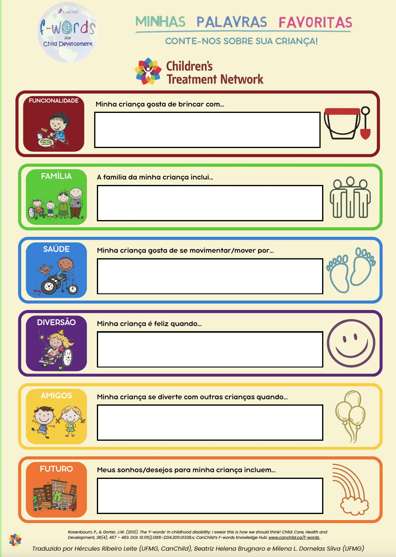 A colorful form in Portuguese for parents to share information about their child’s likes and needs across six categories: functionality, family, health, fun, friends, and future.