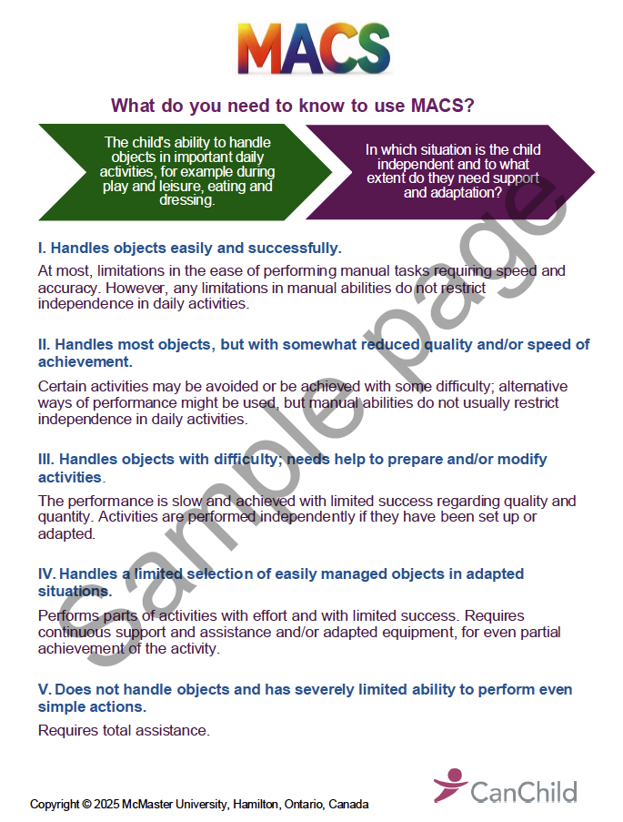 The Manual Ability Classification System (MACS) uses a chart to outline levels I-V, detailing how children with cerebral palsy manage objects in everyday tasks and the degree of support they require for independence, ranging from minimal to severe limitations.